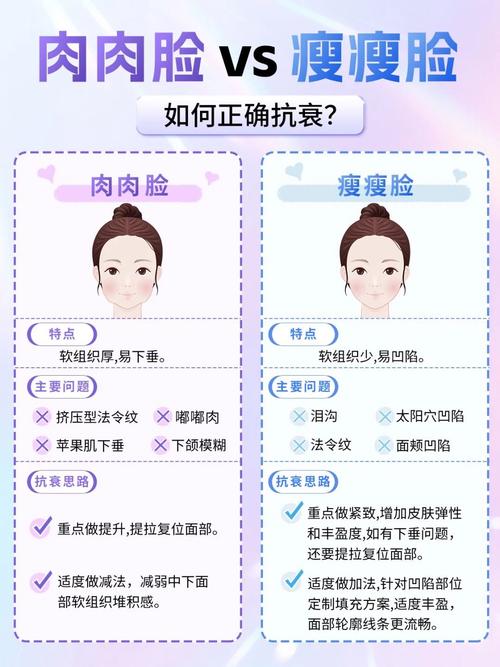 明星们如何瘦脸_女明星瘦脸_明星拔牙瘦脸拔哪颗